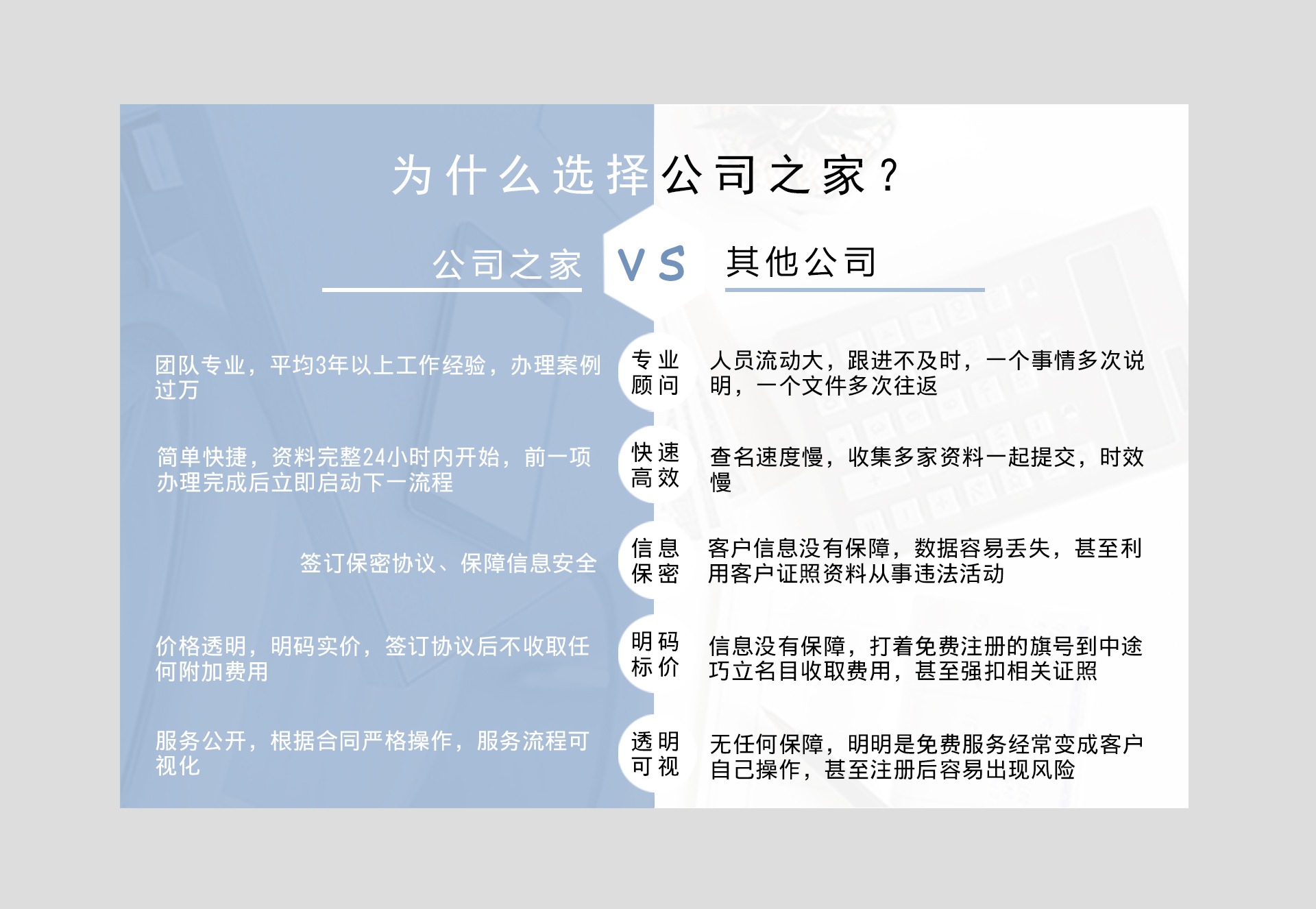 贸易型企业出口退税(图5)