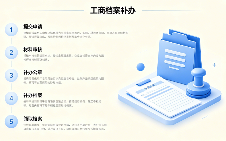 工商档案补办