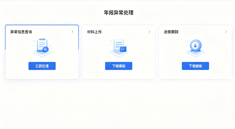 年报异常处理